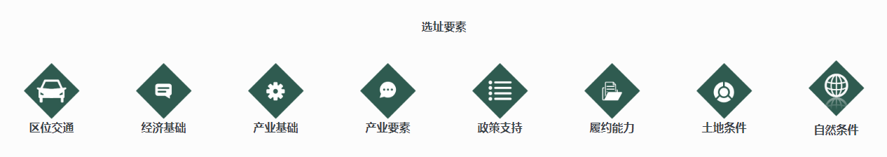 企業如何選址?注意這六點事半功倍!